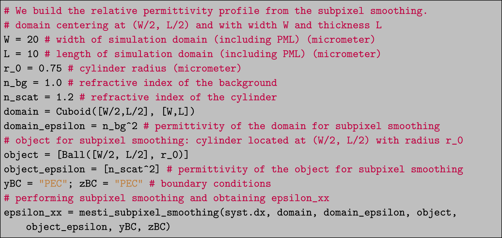 Wavefront shaping simulations with augmented partial factorization ...