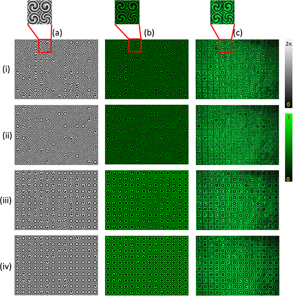 Verticular Byte Array Image Array of vector vortex beam for audio security - IOPscience