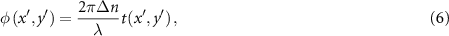 Equation (6)