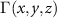 $\Gamma(x,y,z)$