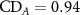 $\text_A = 0.94$