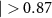 $| \gt 0.87$