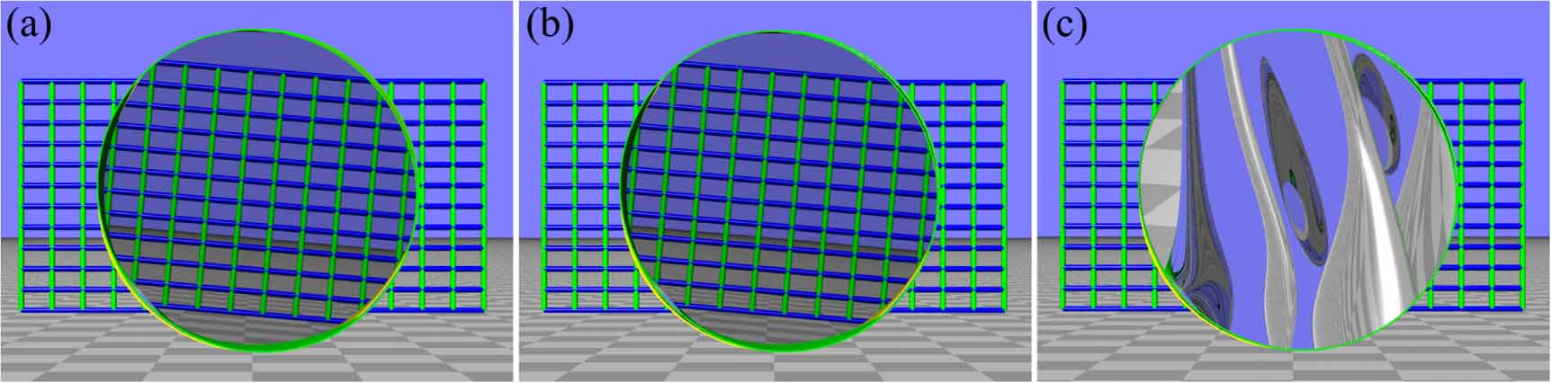 Image rotation about the axis of view via skew lenses and special ...