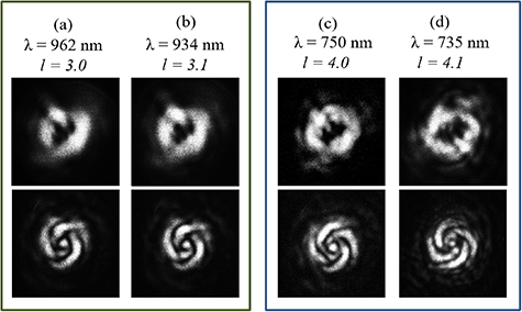 Development of flat-surface nanostructured phase components for the ...