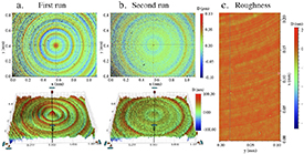 High numerical aperture freeform-based illumination for compact ...