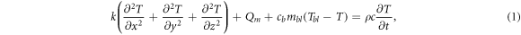 Equation (1)