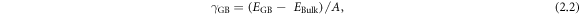 Equation (2.2)