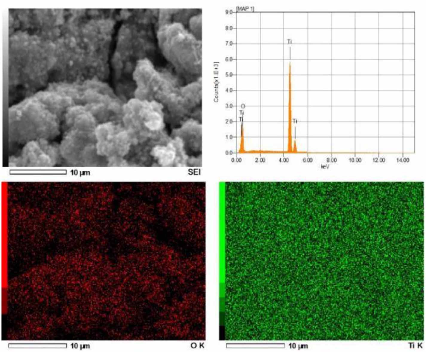 Thermochemical method of synthesizing stemmed nanoflower TiO2/eC3N4 ...