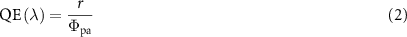 Equation (2)