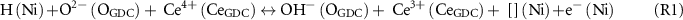 Equation (R1)