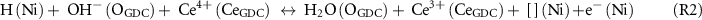 Equation (R2)