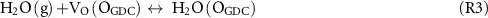 Equation (R3)