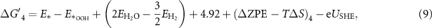 Equation (9)