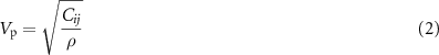 Equation (2)