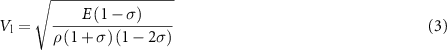 Equation (3)