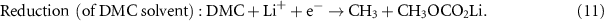 Equation (11)