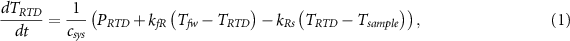Equation (1)