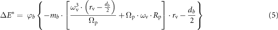 Equation (5)
