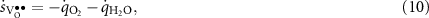 Equation (10)
