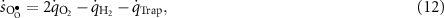 Equation (12)