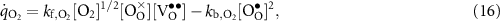 Equation (16)