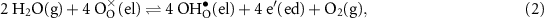 Equation (2)