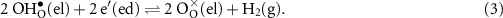 Equation (3)