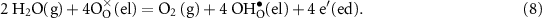Equation (8)