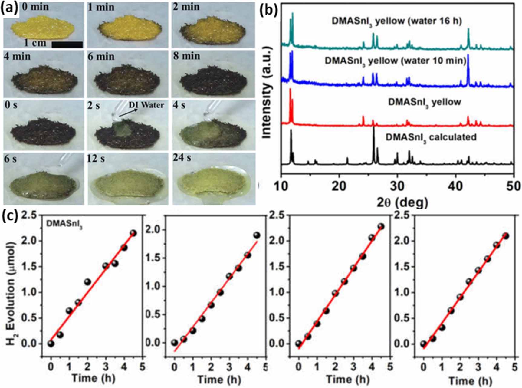 Addressing the stability challenge of metal halide perovskite based ...