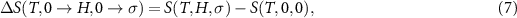 Equation (7)