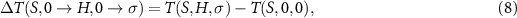 Equation (8)