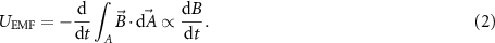 Equation (2)