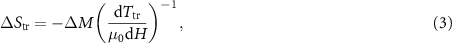 Equation (3)