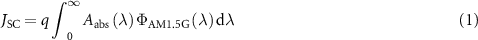 Equation (1)