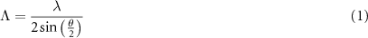 Equation (1)