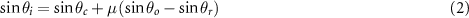Equation (2)