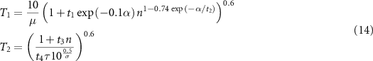 Equation (14)