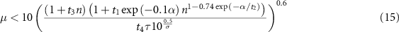Equation (15)