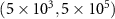 $(5 \times 10^{3},5 \times 10^{5})$