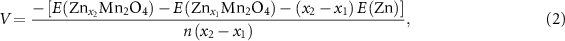 Equation (2)