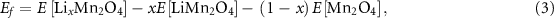 Equation (3)