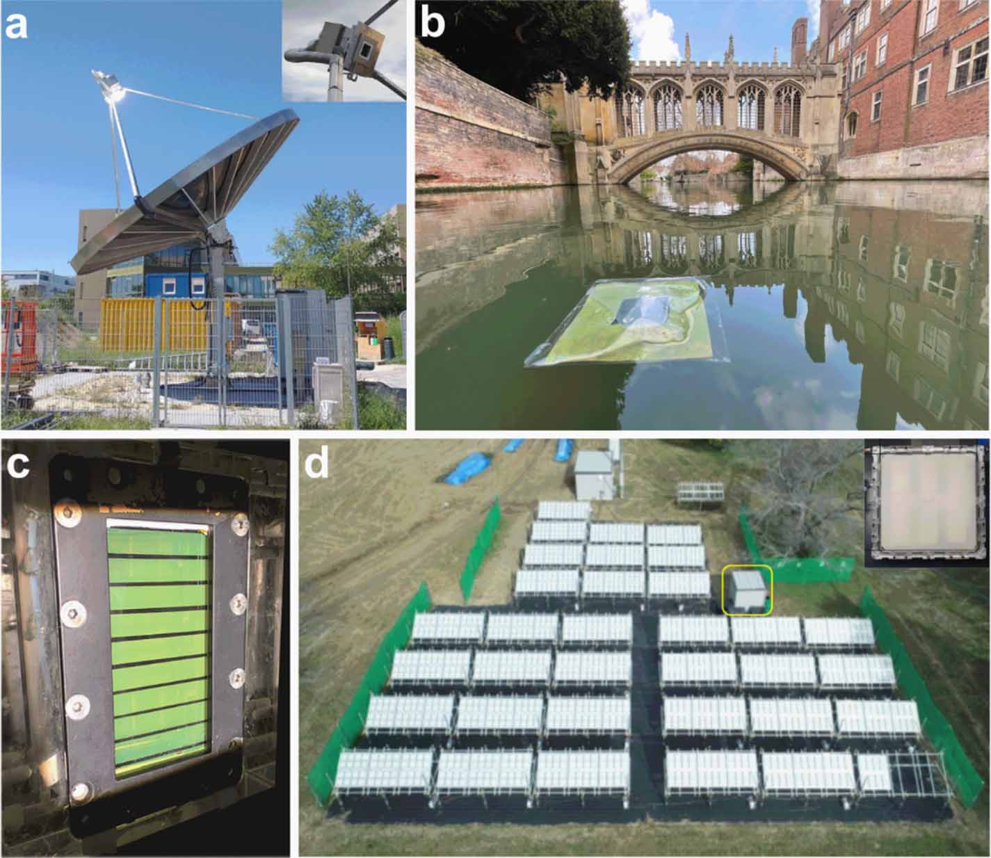 Roadmap on established and emerging photovoltaics for sustainable ...
