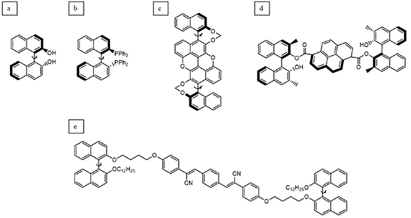Synthesis and growth of solution-processed chiral perovskites - IOPscience