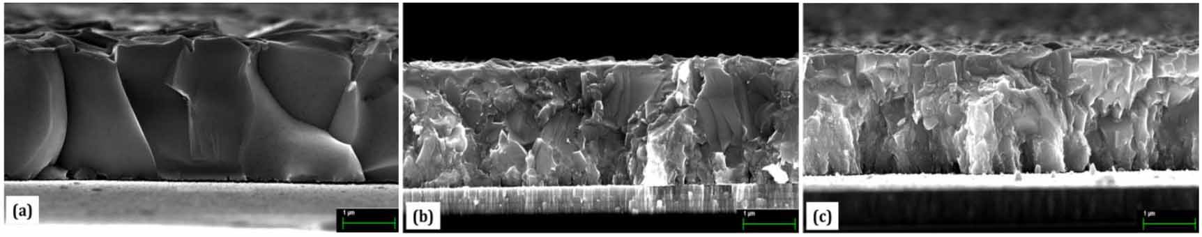 Ag-alloying of CIGS absorber layers: impact of the composition ...