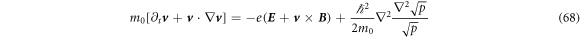 Equation (68)