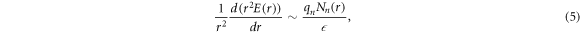 Equation (5)
