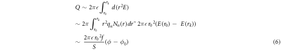 Equation (6)