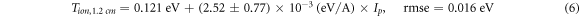 Equation (6)