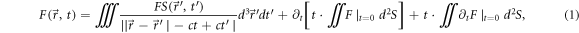 Equation (1)