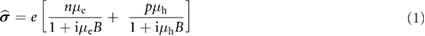 Equation (1)